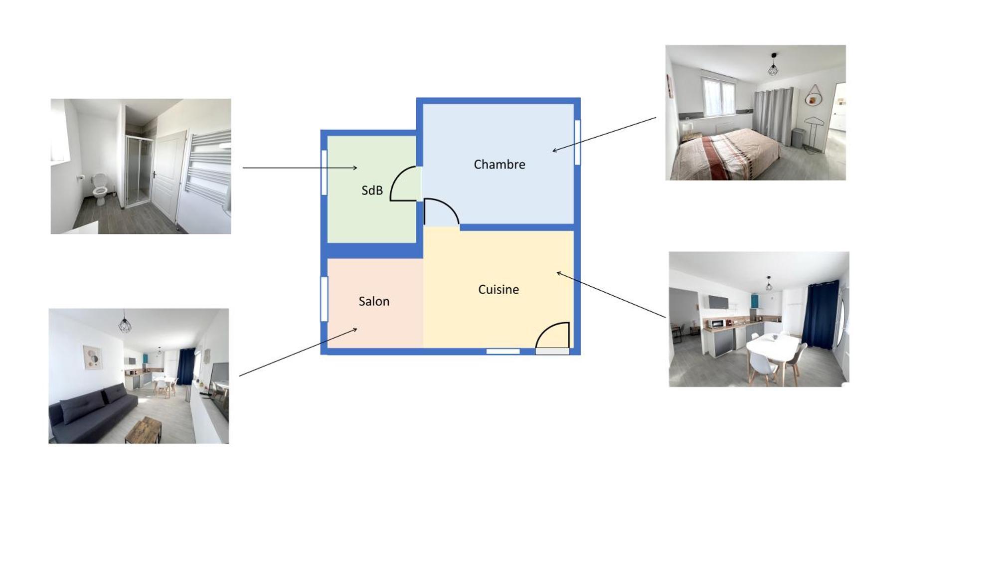 178B - Appartement T2 Tout Confort - Wifi Netflix Le Gond-Pontouvre 외부 사진